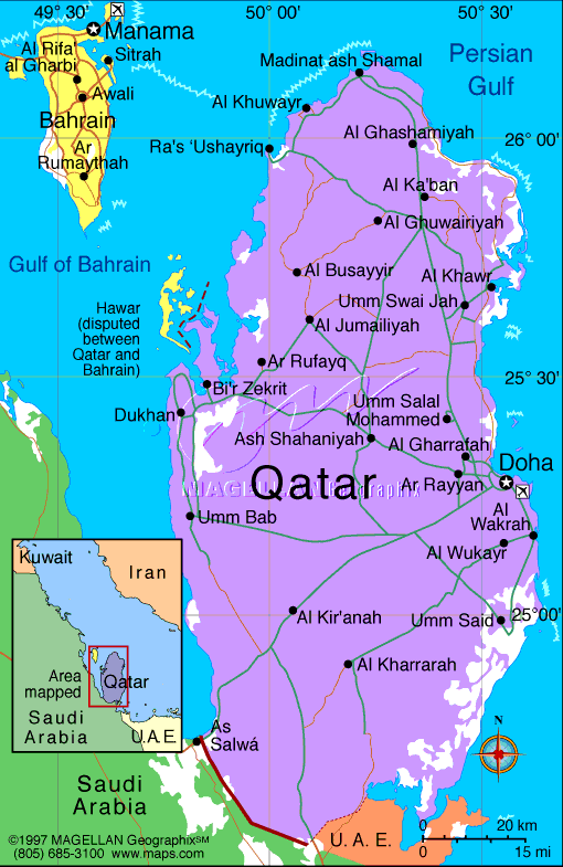 What Is Qatar