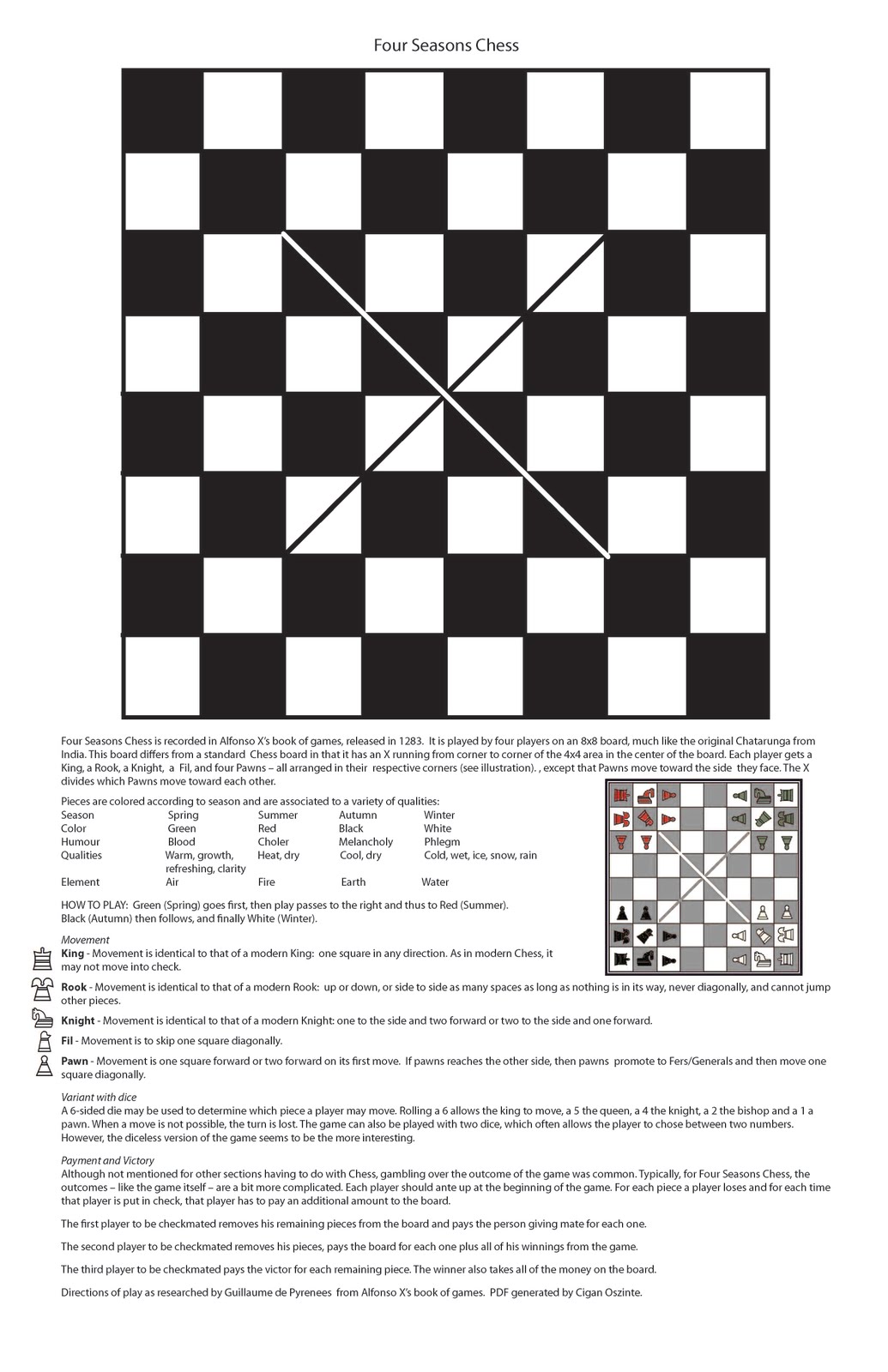 Yee Haw Dudi In Texas