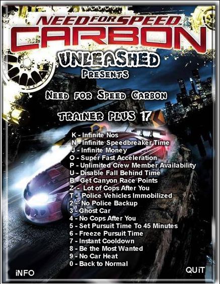 Unlimited Money Cheat For Need For Speed Carbon Ps3