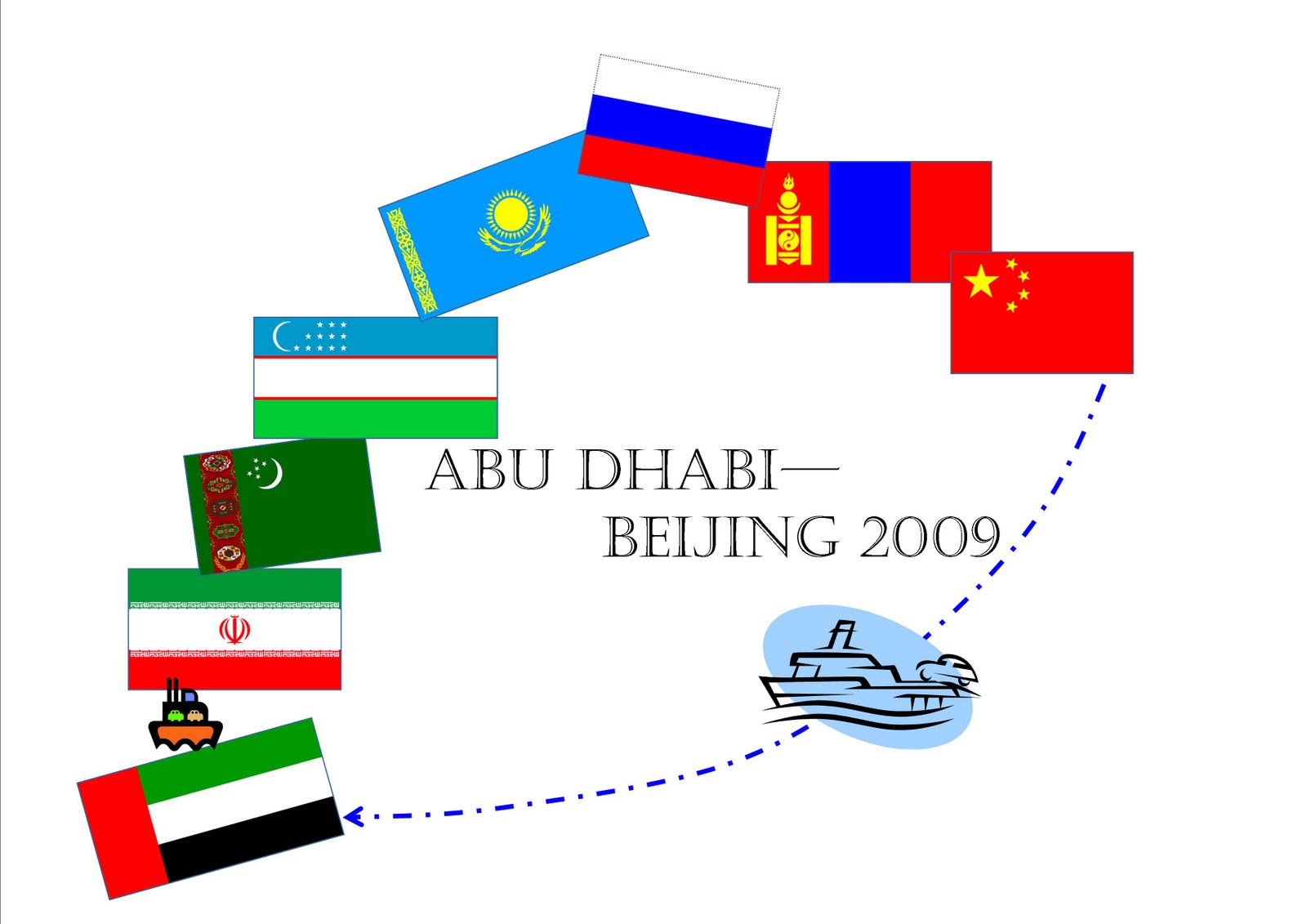 Abu Dhabi - Beijing 2009