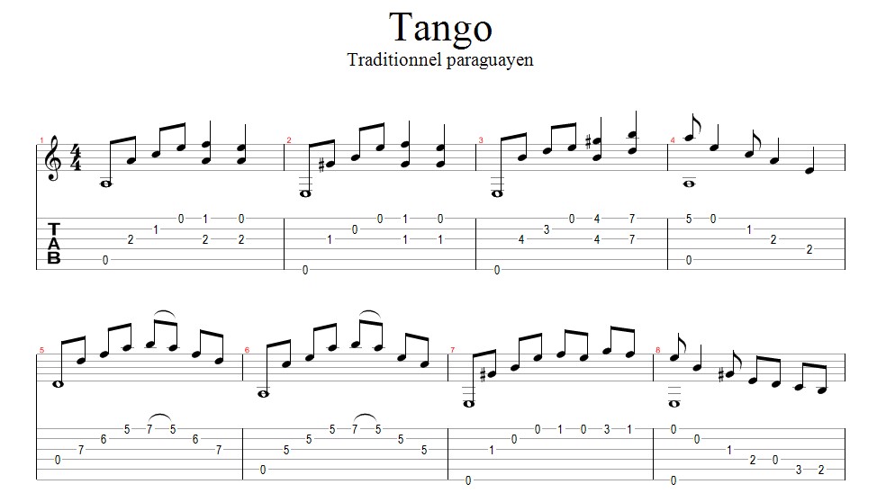 Les Cours De Guitare Novembre 2009