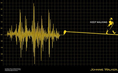 Mircow's World: Johnnie Walker 'Keep Walking'