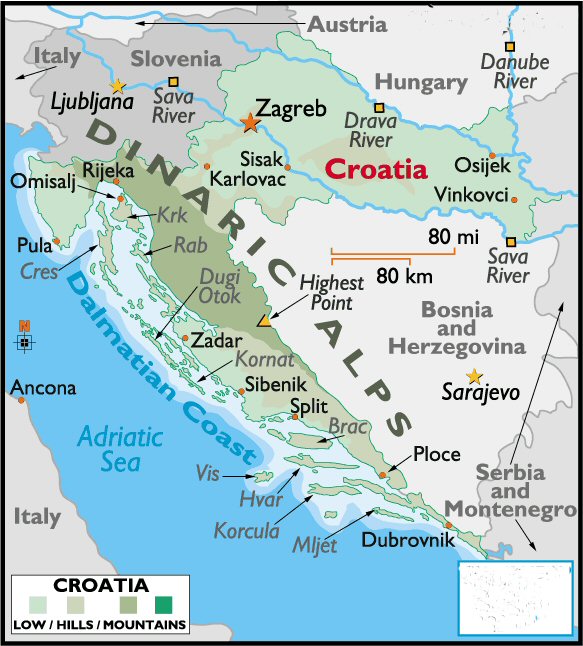 Gersyko postcards: CROATIA - Country profile