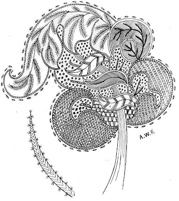 Motif For Embroidery