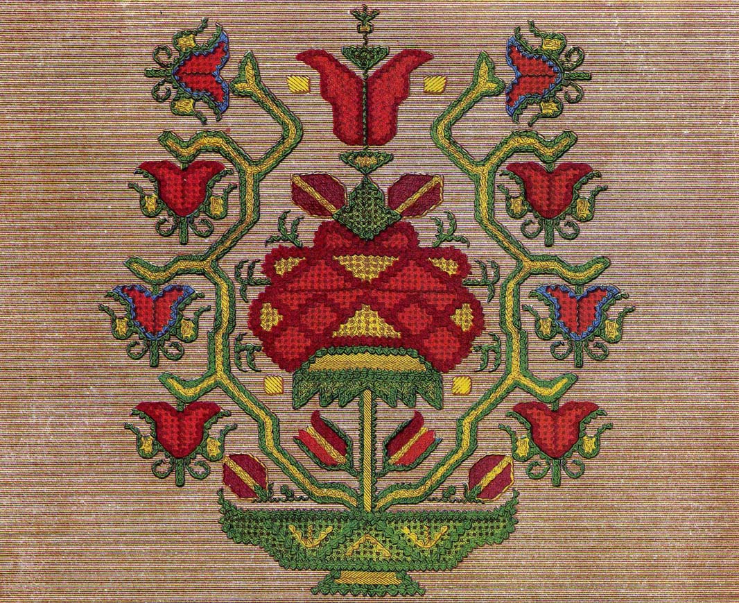 Needlework Embroidery Needlework