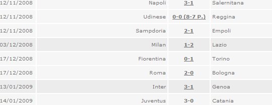 COPPA ITALIA