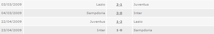 SEMIFINALES