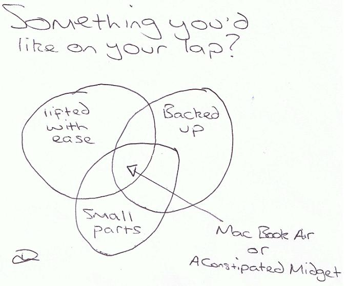 [onyourlap.JPG]