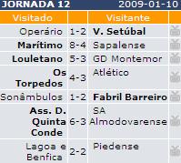 [jornada+12+d.JPG]