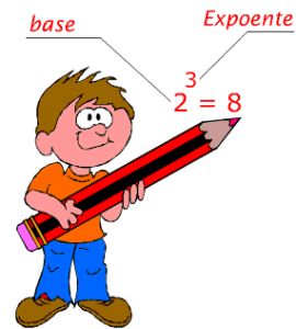 Matemática -essencia da vida