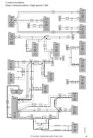 GLOBAL EPC AUTOMOTIVE SOFTWARE: VOLVO EWD WIRING DIAGRAMS 2010