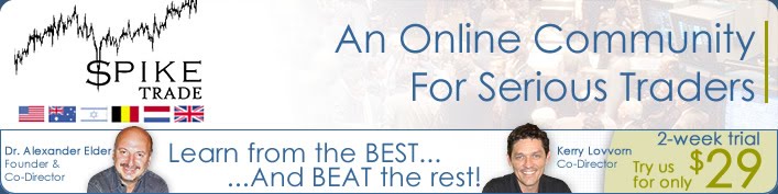 SpikeTrade.com Blog