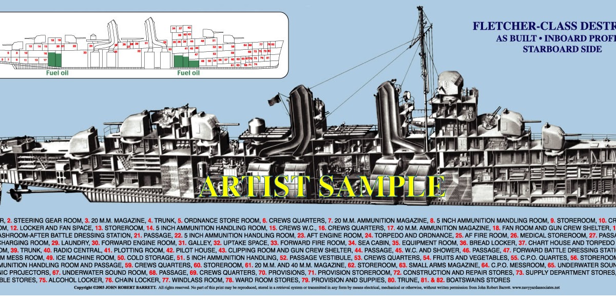 navy ship US navy fletcher class destroyer cutaway pics