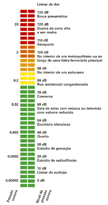 external image som_diagram_DowChemical.gif