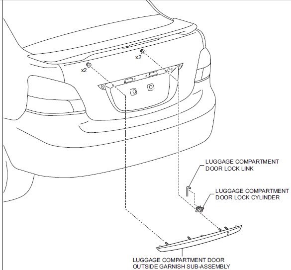 The Vios Blog Vios Luggage Compartment Door Garnish