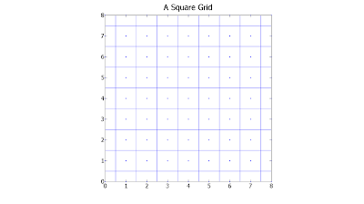 Hexagonal+grid+matlab