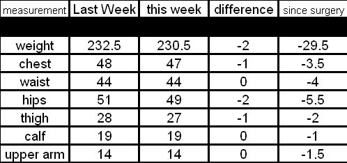 [stats+mar+30.jpg]