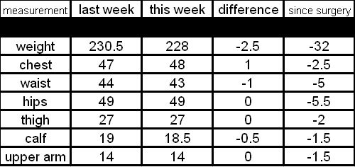 [stats+april+13.jpg]