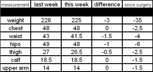 [april+20+stats.jpg]
