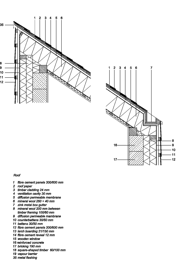 CO2-Saver-House, Peter-Kuczia, arquitectura,