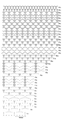 ����� ������� ����