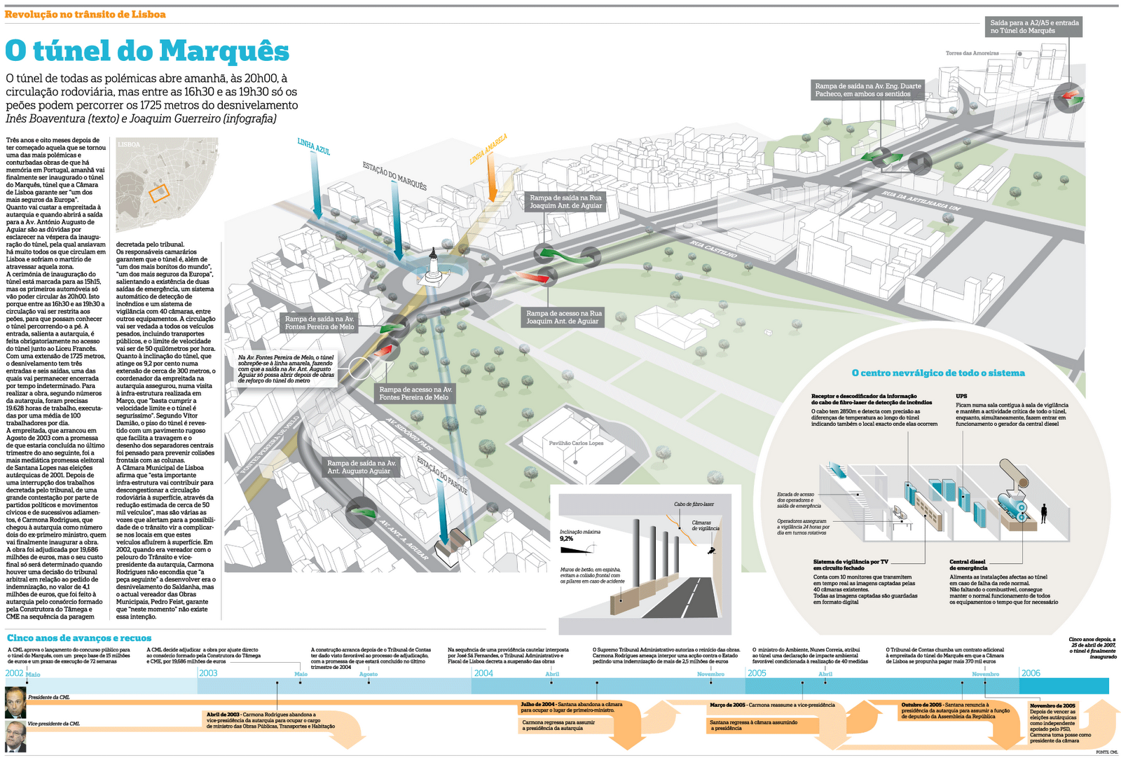 [Tunel-web.gif]