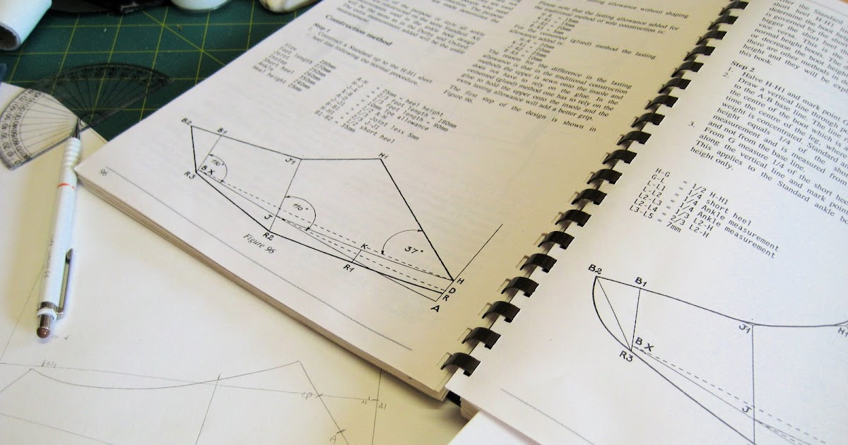 aprons and hammers In the studio