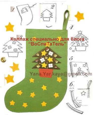 Построим выкройку платья с завышенной талией Построим выкройку платья с завышенной талией