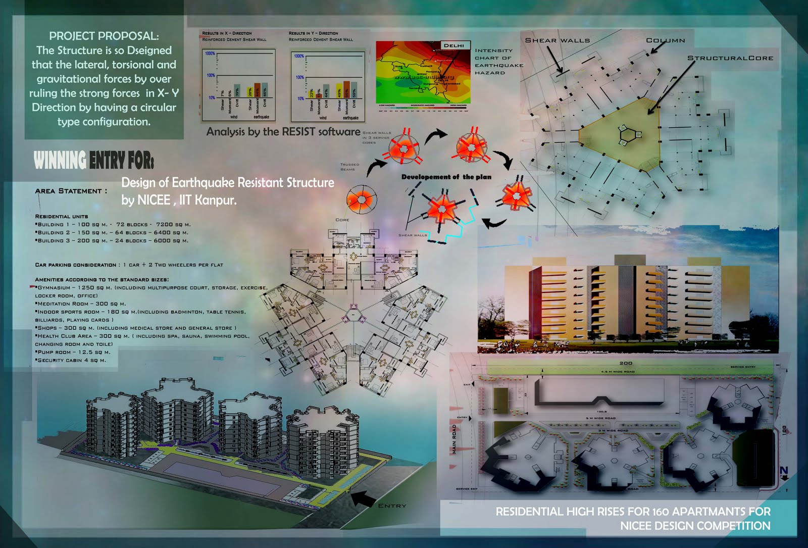Indian habitat centre case study - pdf image