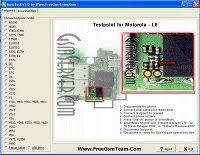 Motorola Test Point Mtp