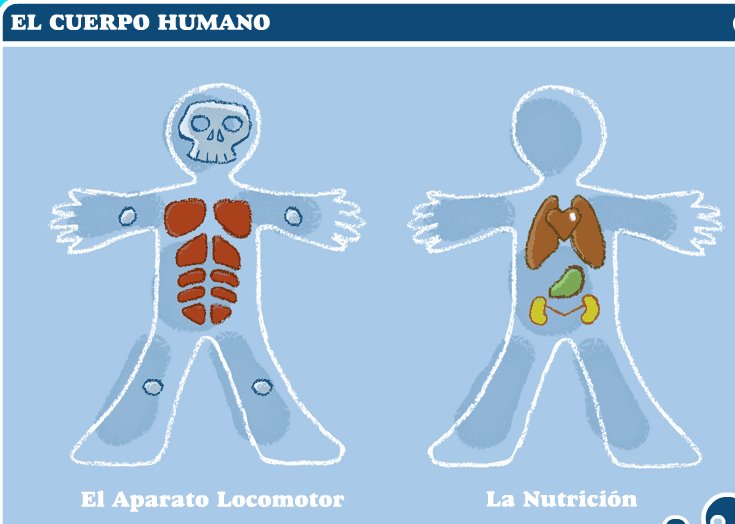 Conocimiento del Medio