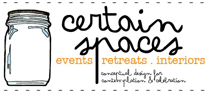 Certain Spaces