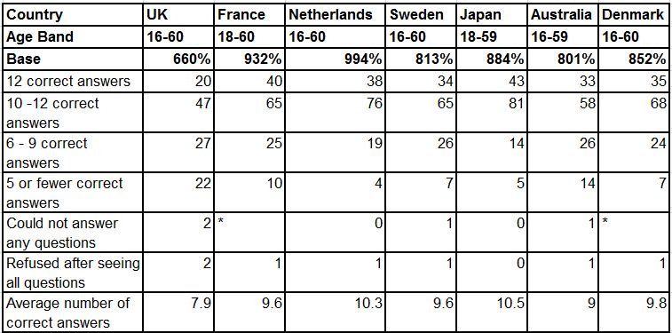 [International+Numeracy3.JPG]