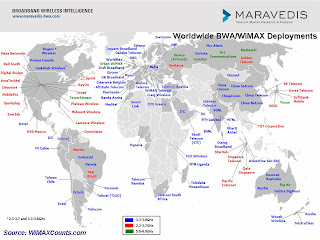 How Many WiMAX Providers