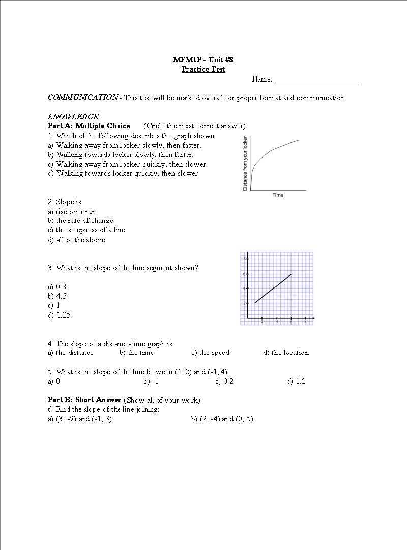 Grade 9 Applied Math: Practice Test