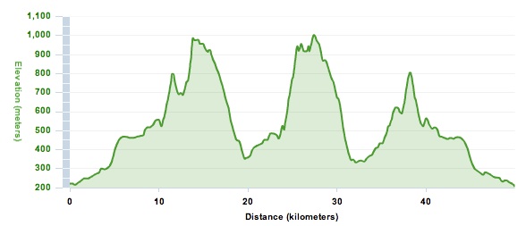[profil+ste+victoire.jpg]