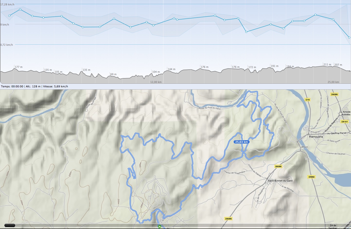 [profil+TdPdG2009.jpg]