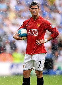 Ronaldo With Ball