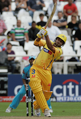 Suresh Raina