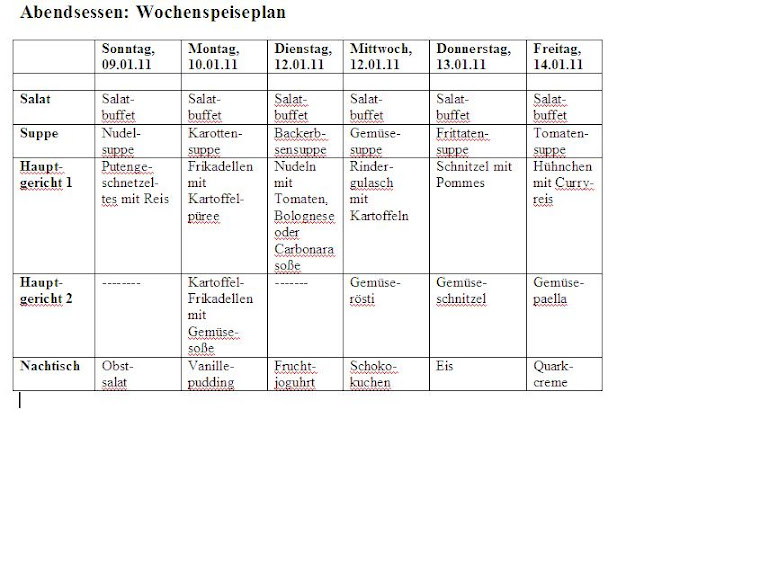 Speiseplan Abendessen