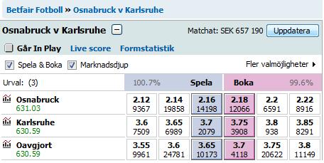 topptipset resultat idag topptipset resultat idag