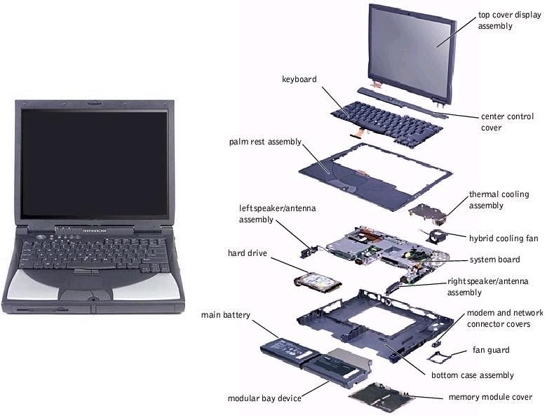 Laptop Parts PC Hardtech