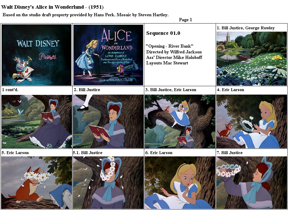 Colorful Animation Expressions: Alice Mosaic and Fantasia Draft