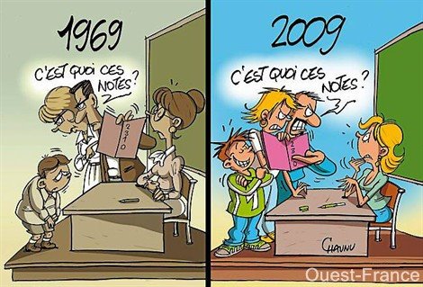 [evolucao.jpg]