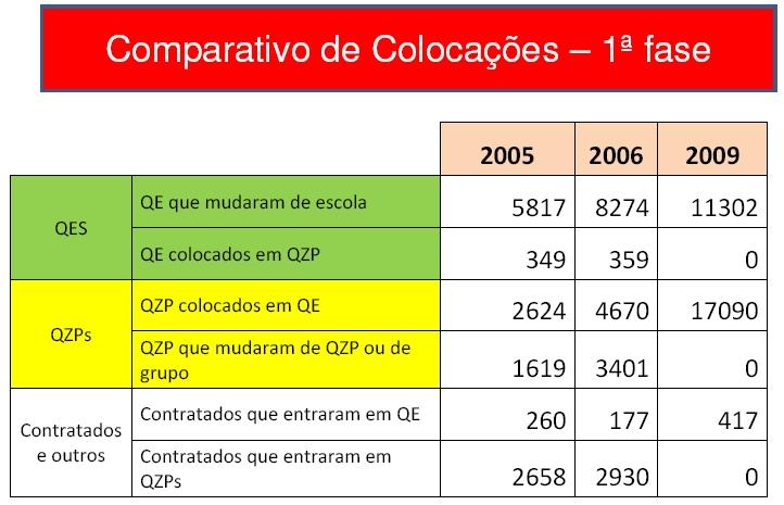 [colocacoes_prof2.jpg]