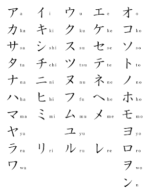 Hiragana Chart With Dakuten