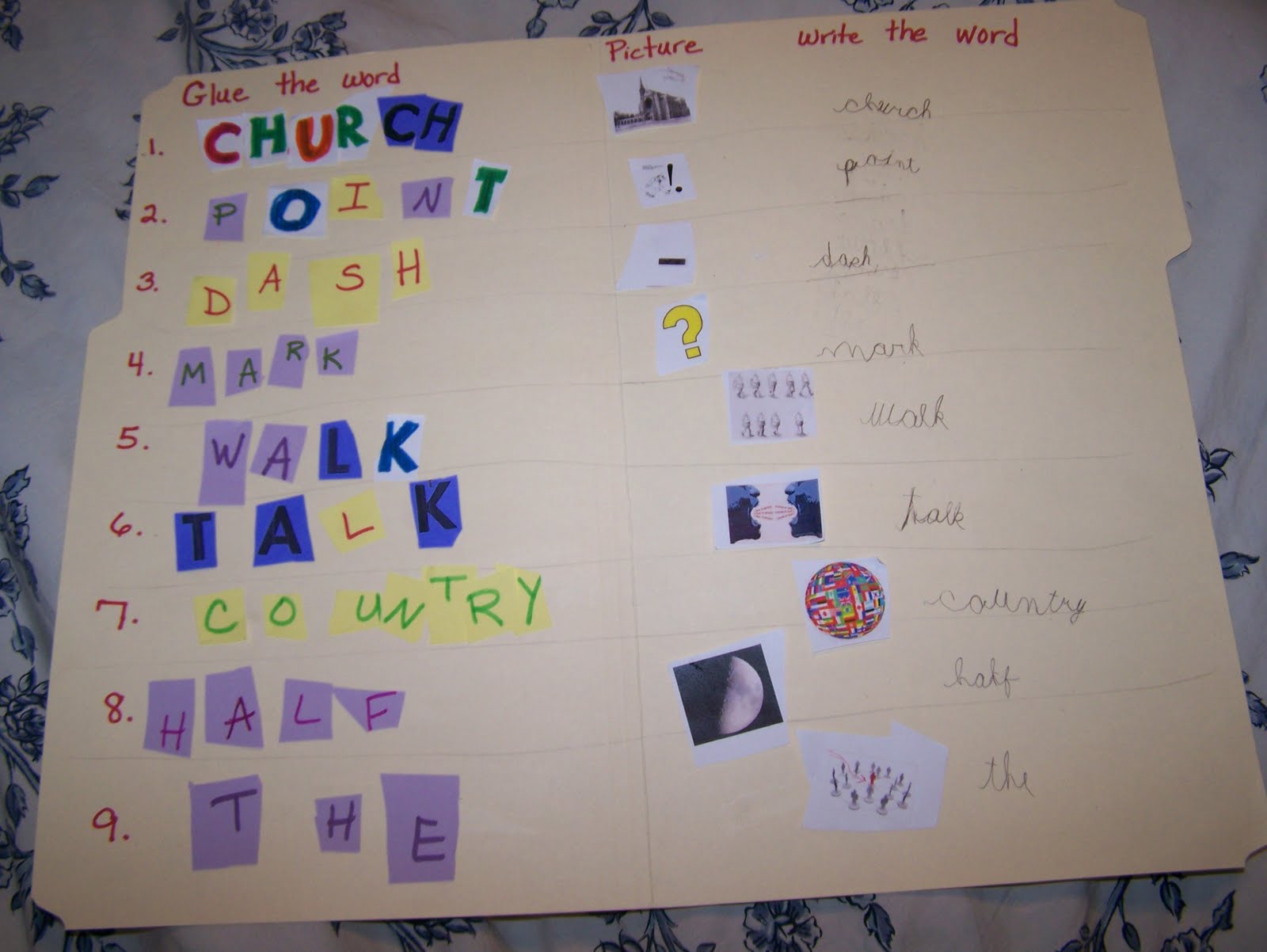 Homeschooling the Dyslexic Child Spelling