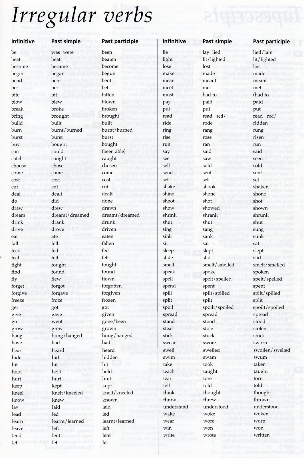 Irregular verbs Frankfurt International School