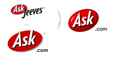 Ask logo design