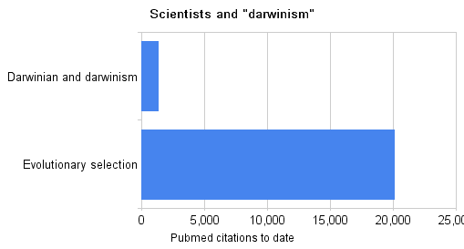 [scientists_and_]